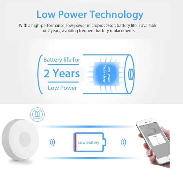 EV-WI-3 Smart Home Water Level Detector