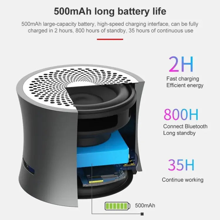 EWA A104 Bluetooth Speaker MP3 Player Portable Speaker Metallic USB Input MP3 Player Stereo Multimedia Speaker - Apple