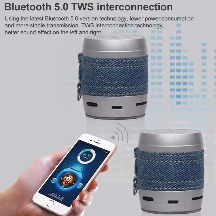 EWA A113 Portable Super Mini Bluetooth Speaker Wireless Bass Subwoofer Boom Box Speakers - Apple Accessories