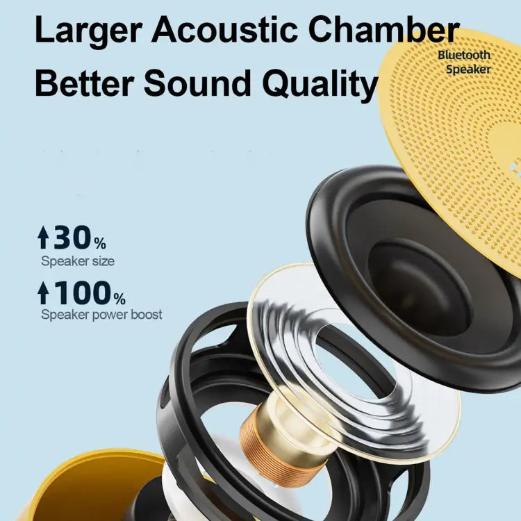 EWA A129 Mini Bluetooth 5.0 Bass Radiator Metal Speaker - Apple Accessories