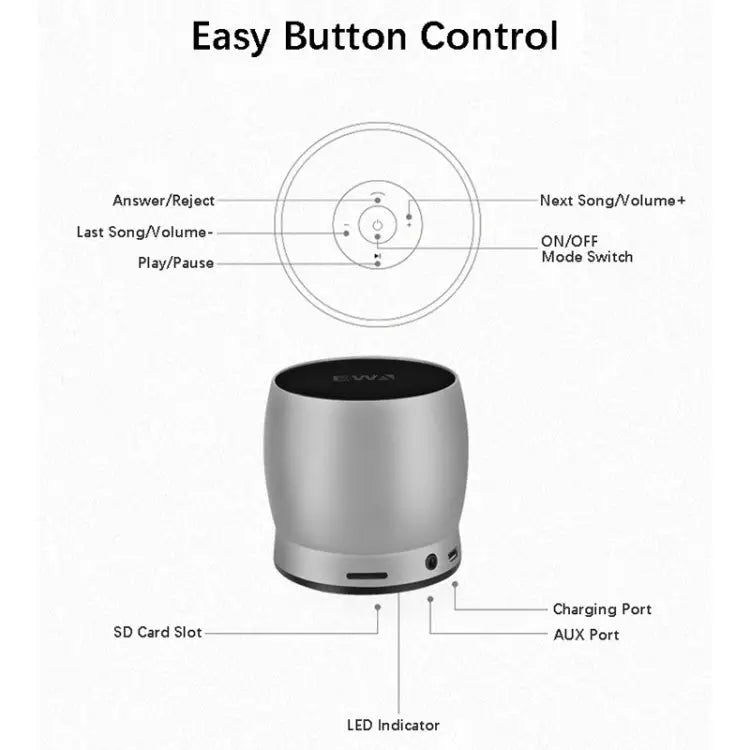 EWA A150 Portable Mini Bluetooth Speaker Wireless Hifi Stereo Strong Bass Music Boom Box Metal Subwoofer Support Micro