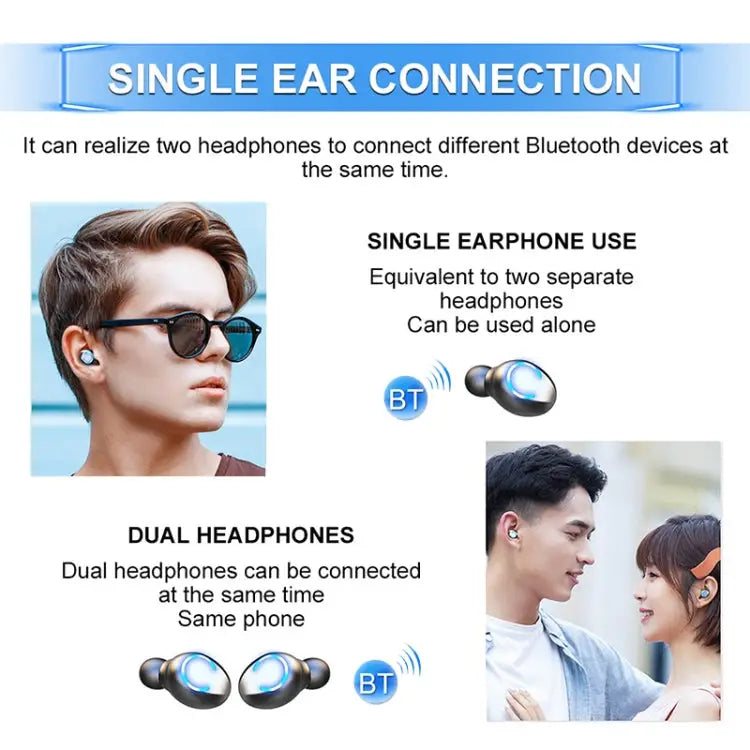 F9-6 TWS CVC8.0 Noise Cancelling Touch Bluetooth Earphone with Pull-out Cylindrical Charging Box Support LED Power