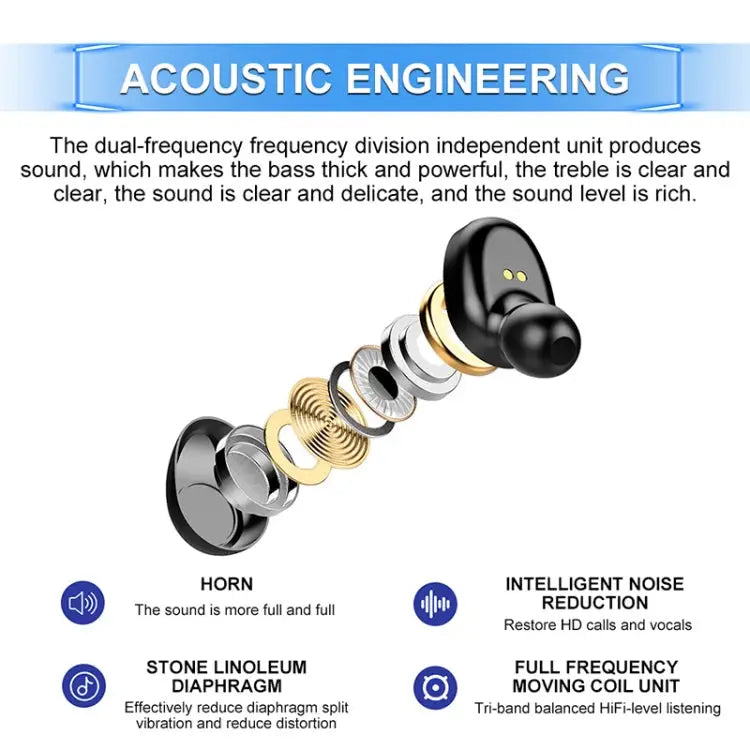 F9-6 TWS CVC8.0 Noise Cancelling Touch Bluetooth Earphone with Pull-out Cylindrical Charging Box Support LED Power