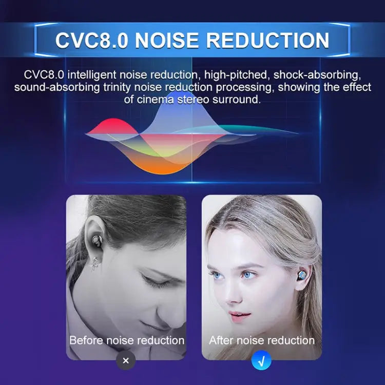 F9-6 TWS CVC8.0 Noise Cancelling Touch Bluetooth Earphone with Pull-out Cylindrical Charging Box Support LED Power