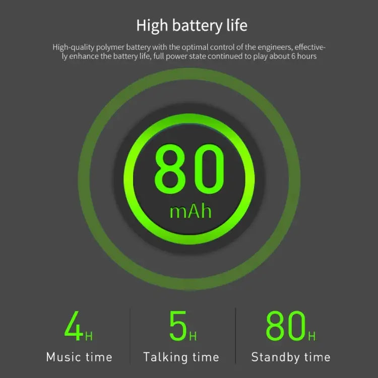 Fineblue F990 CVC6.0 Noise Reduction Lavalier Bluetooth Earphone Support Vibration Reminder - Apple Accessories