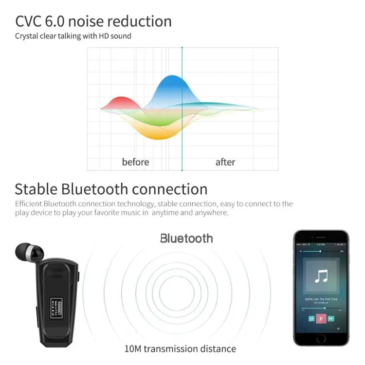 Fineblue F990 CVC6.0 Noise Reduction Lavalier Bluetooth Earphone Support Vibration Reminder - Apple Accessories