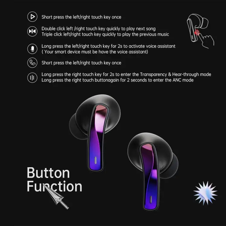 Fingertime T17 TWS Portable Mini In-Ear Wireless Bluetooth Waterproof Earphone T17 - T17 / White - Apple Accessories