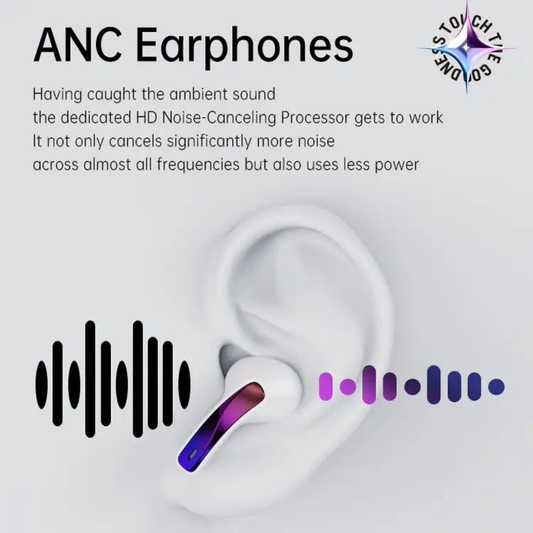 Fingertime T17 TWS Portable Mini In-Ear Wireless Bluetooth Waterproof Earphone T17 - T17 / White - Apple Accessories