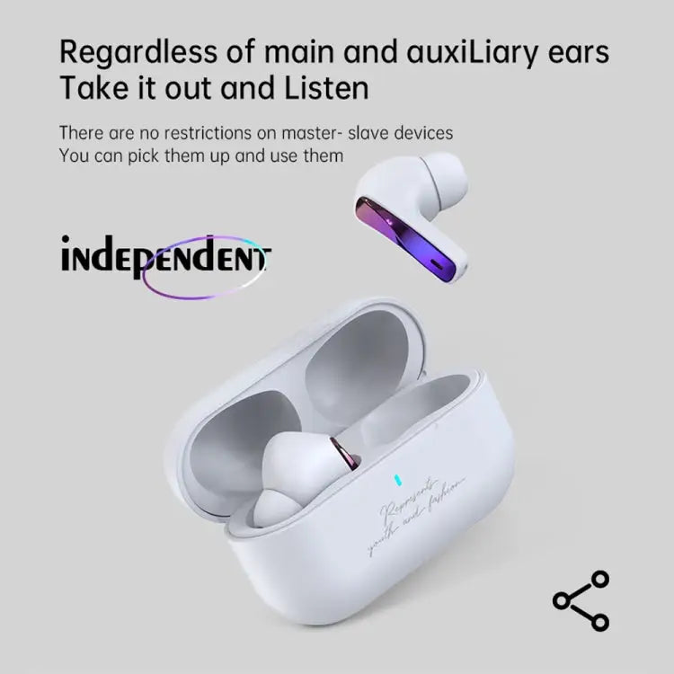 Fingertime T17 TWS Portable Mini In-Ear Wireless Bluetooth Waterproof Earphone T17 - T17 / White - Apple Accessories