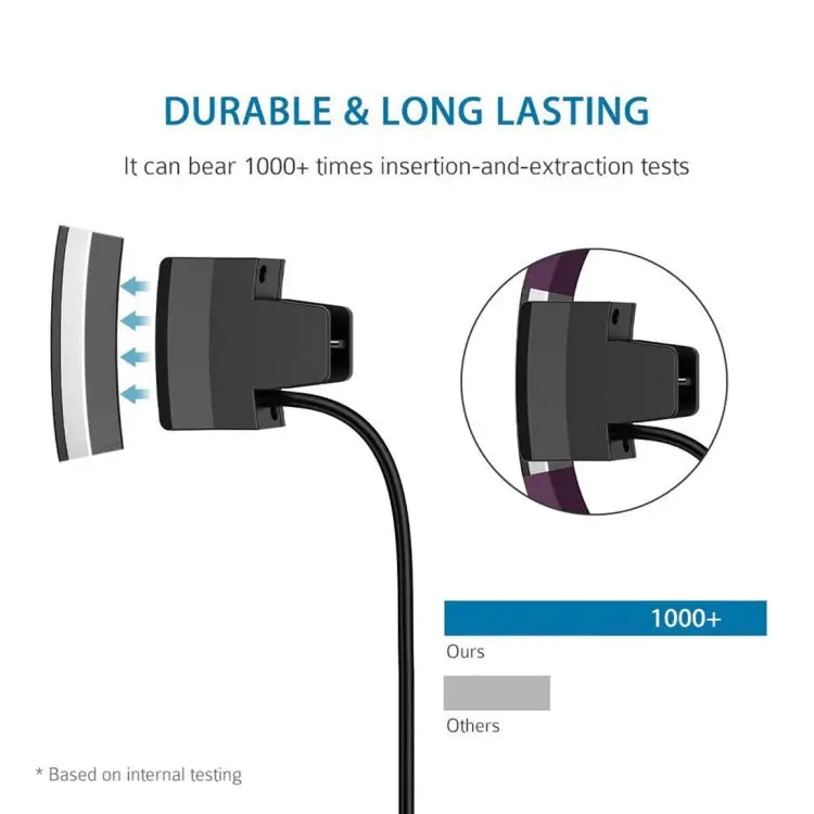 For Fitbit Alta Watch USB Charger Clip Cable Length: 30cm