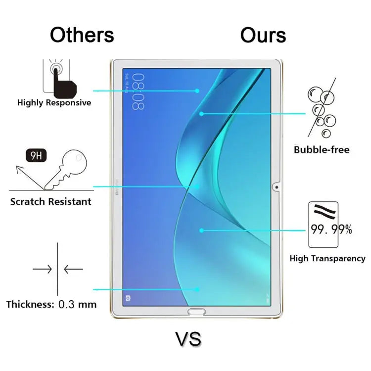 For Huawei MediaPad M5 10.8 0.3mm 9H Hardness Tempered Glass Screen Film For M5 10.8 - For M5 10.8