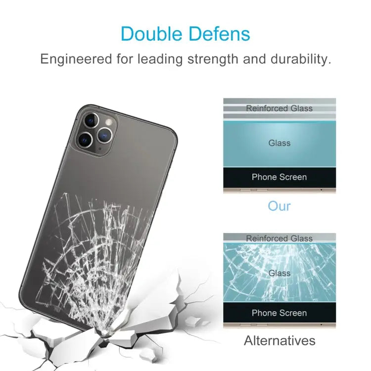For iPhone 11 Pro Max 9H 2.5D Half - Screen Transparent Mobile Phone Tempered Glass Film Back Film - For iPhone 11 Pro