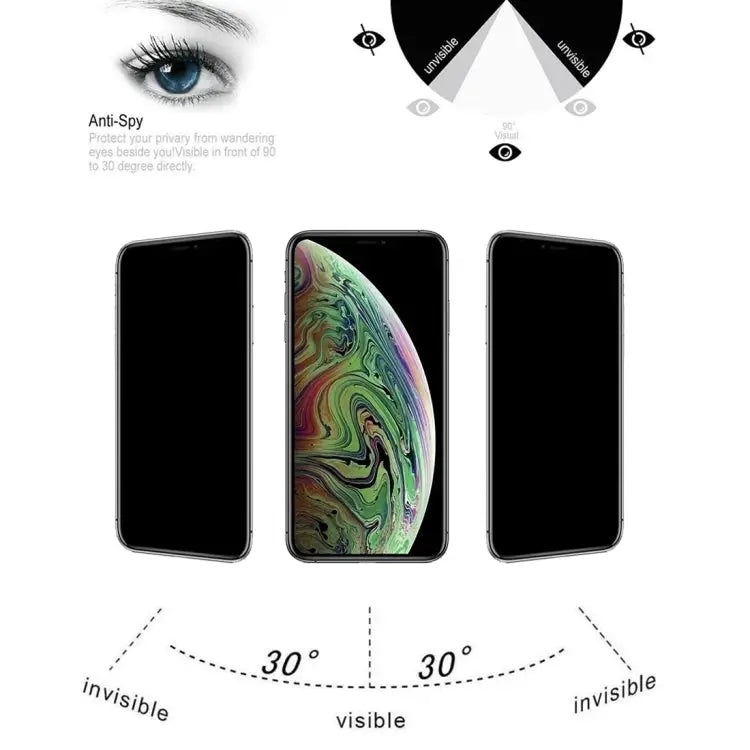 For iPhone 11 Pro Max / XS Max 9H 3D Privacy Anti-glare Non-full Screen Tempered Glass Screen Protector - For XS Max