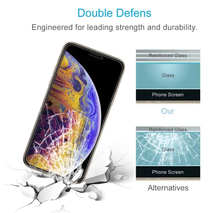 For iPhone 11 Pro / XS / X Anti-scratch 9H 9D Full Screen HD Tempered Glass Film - iPhone XS / X
