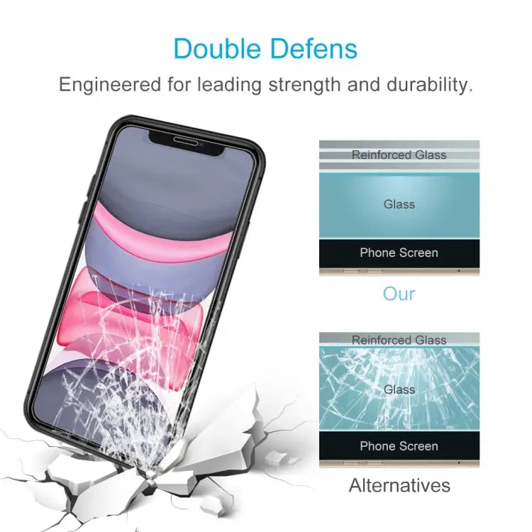 For iPhone 11 / XR 2pcs 0.26mm 9H 2.5D Tempered Glass Film - For iPhone 11 / XR(2 PCS)