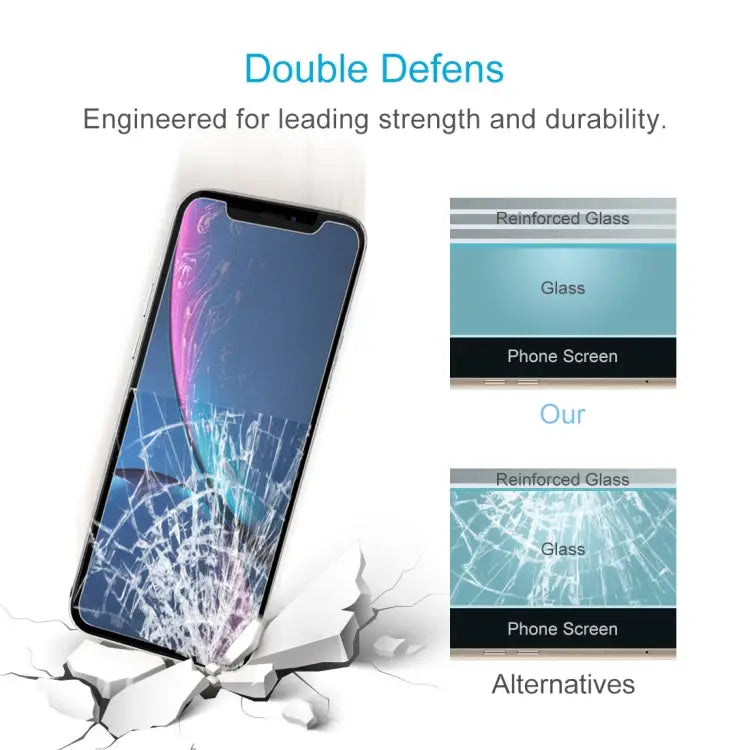 For iPhone 11 / XR 50pcs 0.3mm 2.5D 9H Tempered Glass Film - For iPhone 11 / XR(50 PCS)