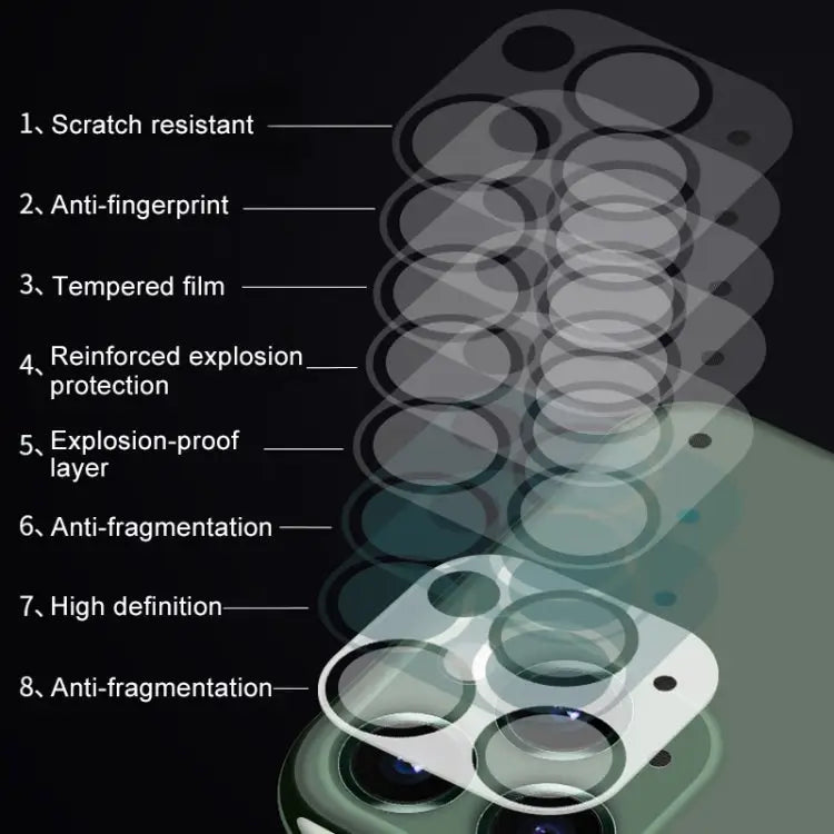 For iPhone 13 mini 50pcs HD Anti-glare Rear Camera Lens Protector Tempered Glass Film - For iPhone 13 mini(50PCS)