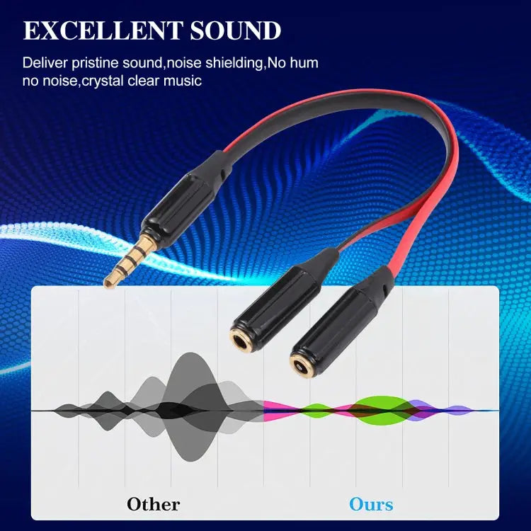 For iPhone 5 / iPhone 4 & 4S / 3GS / 3G / iPad 4 / iPad mini / mini 2 Retina / New iPad / iPad 2 / iTouch - For iPad