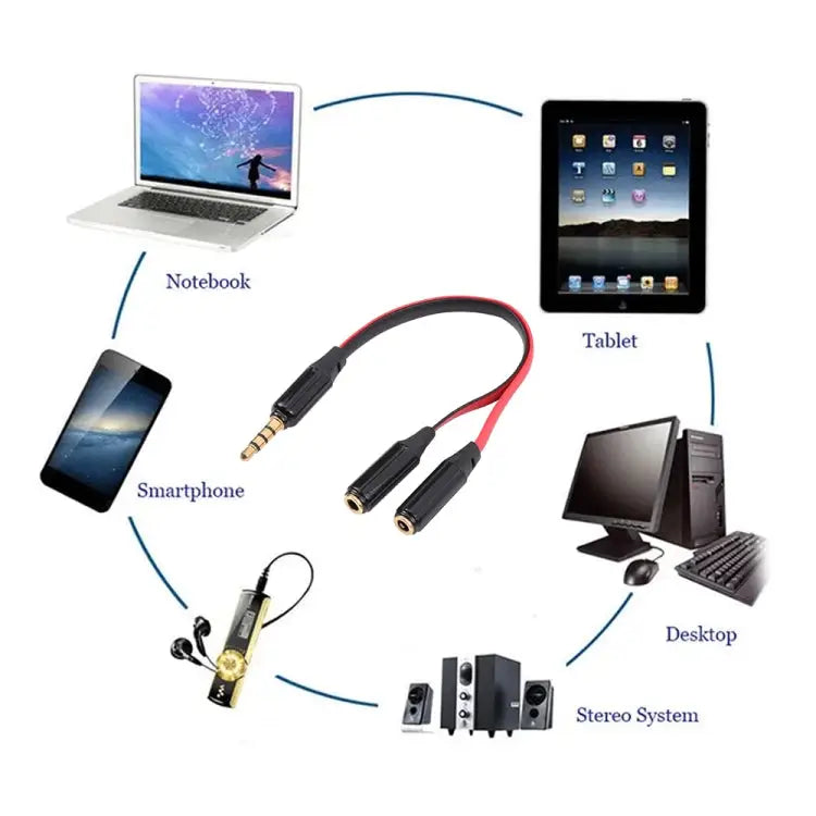 For iPhone 5 / iPhone 4 & 4S / 3GS / 3G / iPad 4 / iPad mini / mini 2 Retina / New iPad / iPad 2 / iTouch - For iPad