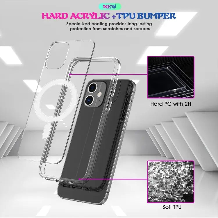 For iPhone 7 Plus / 8 Plus Magsafe Case Simple Magnetic Ring All-inclusive Clear Crystal Acrylic PC +TPU Shockproof