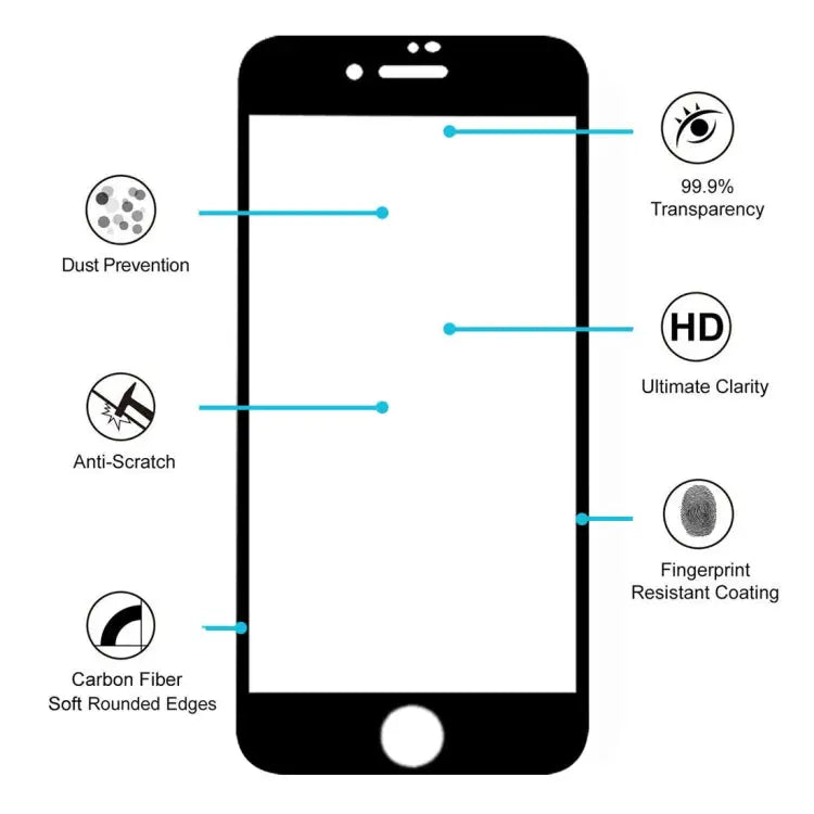 For iPhone 8 Plus 0.26mm 9H Surface Hardness 3D Explosion-proof Full Screen Carbon Fiber Soft Edges Tempered Glass