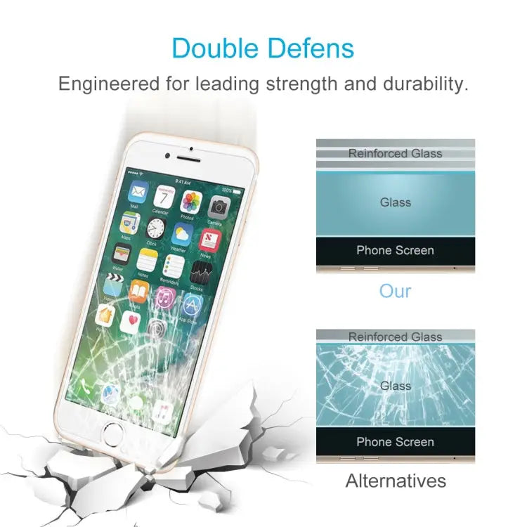 For iPhone 8 Plus & iPhone 7 Plus 0.26mm 9H Surface Hardness 2.5D Explosion-proof Tempered Glass Non-full Screen Film