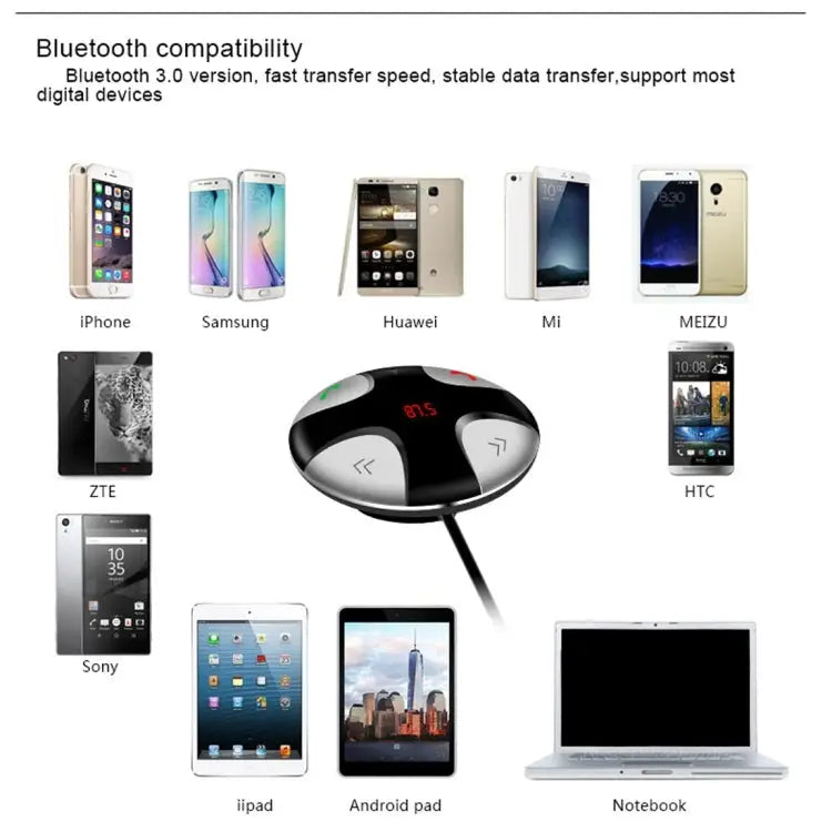 For iPhone Galaxy Sony Lenovo HTC Huawei and other Smartphones - FM29B