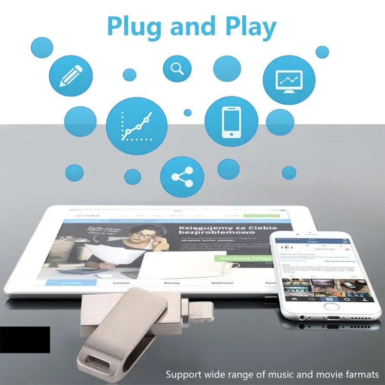 for iPhone & iPad & iPod & Most Android Smartphones & PC Computer - RQW-10G