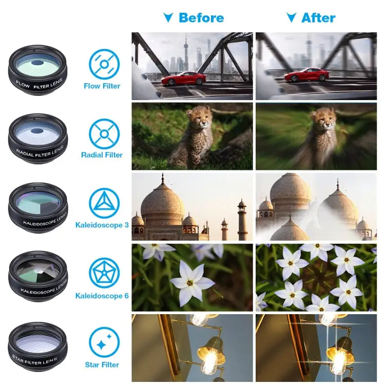 For iPhone Samsung Huawei Xiaomi HTC and Other Smartphones Ultra-thin Digital Camera - APL-DG10