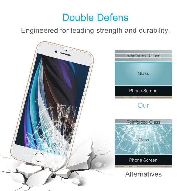For iPhone SE 2022 / SE 2020 50pcs Large Arc EdgeTempered Glass Film - 50pcs
