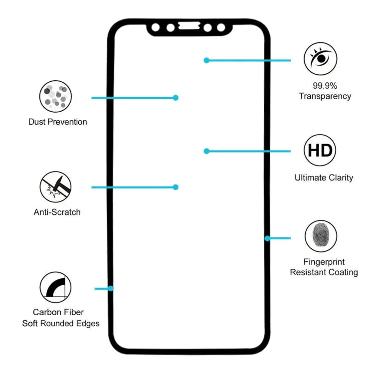For iPhone X 0.26mm 9H Surface Hardness 3D Explosion-proof Full Screen Carbon Fiber Soft Edges Tempered Glass Screen