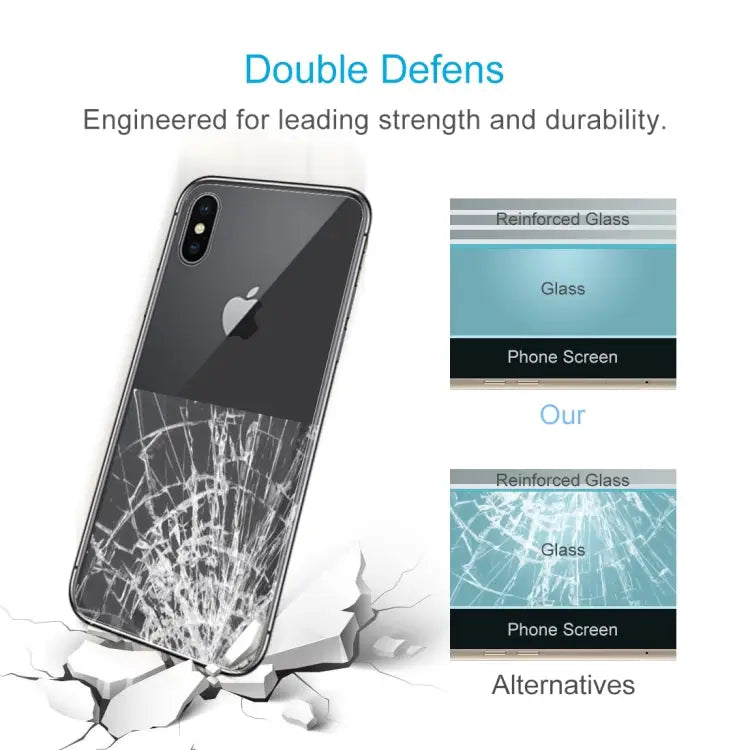 For iPhone X / XS Transparent Tempered Glass Back Screen Protector - For X