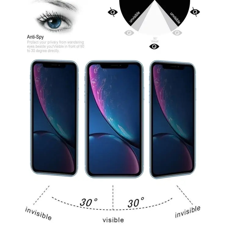 For iPhone XR 0.4mm 9H Surface Hardness 180 Degree Privacy Anti Glare Screen Protector - For iPhone XR (1 PC)