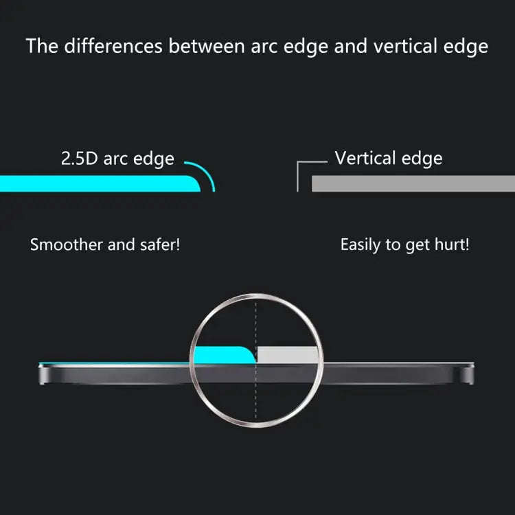 For iPhone XR ENKAY Hat-Prince 0.26mm 9H 2.5D Tempered Glass Film - For XR (1 PC)