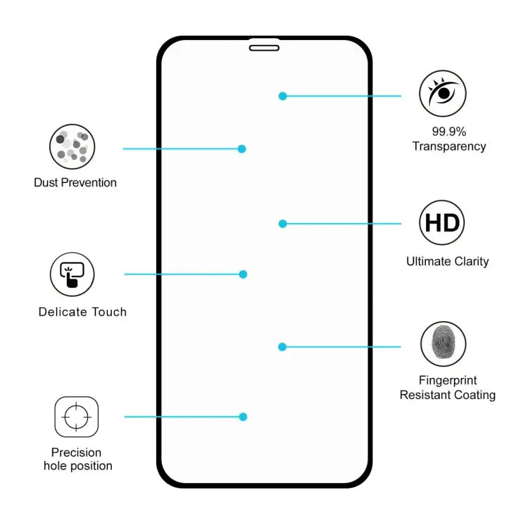 For iPhone XR ENKAY Hat-prince Full Glue 0.26mm 9H 2.5D Tempered Glass Film - For XR