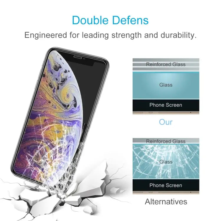 For iPhone XS Max / 11 Pro Max 9H 2.5D Tempered Glass Film - For iPhone XS Max(1pc)