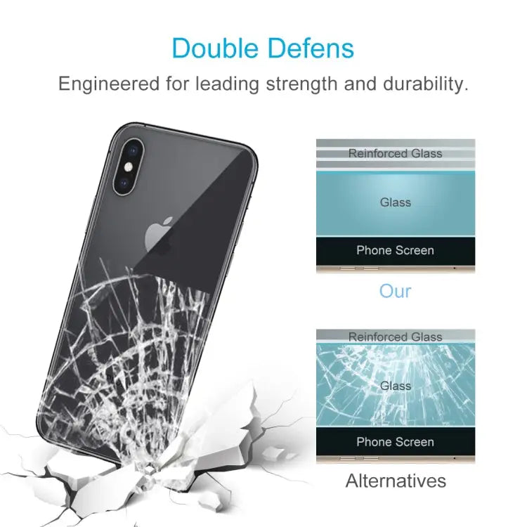 For iPhone XS Max 9H Tempered Glass Protector Back Screen Film - For XS Max