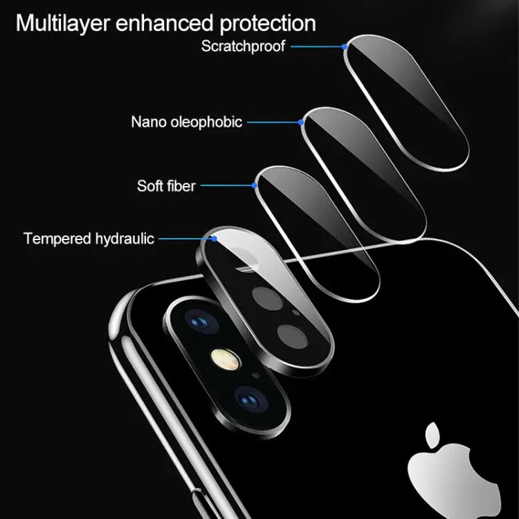 For iPhone XS Max Titanium Alloy Metal Camera Lens Protector Tempered Glass Film For iPhone XS Max (Black)(1 PC)