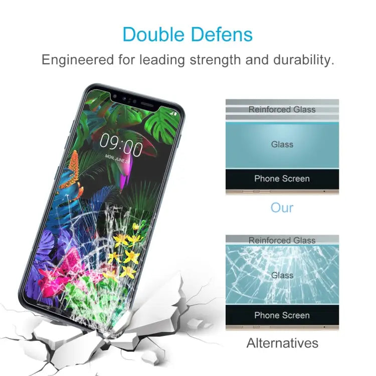 For LG G8s ThinQ 10 PCS 0.26mm 9H 2.5D Tempered Glass Film For LG G8s ThinQ - For LG G8s ThinQ