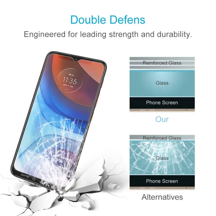 For Motorola Moto E7 Power / E7i Power 0.26mm 9H 2.5D Tempered Glass Film For Motorola Moto E7 Power / E7i Power (1 PC)