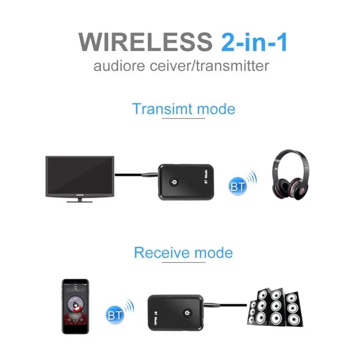 For PC TV Home Stereo Phone