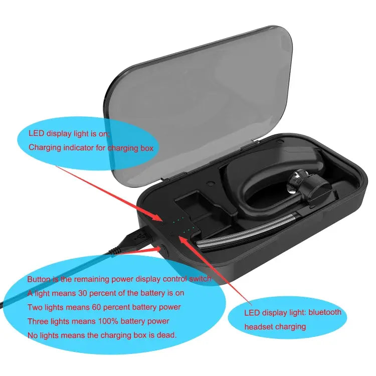 For Plantronics Voyager Legend / Voyager 5200 Bluetooth Headset Charging Box For Plantronics Voyager Legend / Voyager