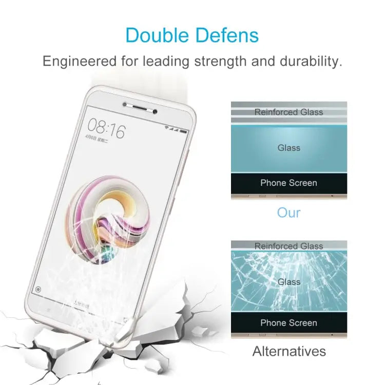 For Xiaomi Redmi 5A 0.26mm 9H Surface Hardness 2.5D Curved Edge Tempered Glass Screen Protector - For Redmi 5A