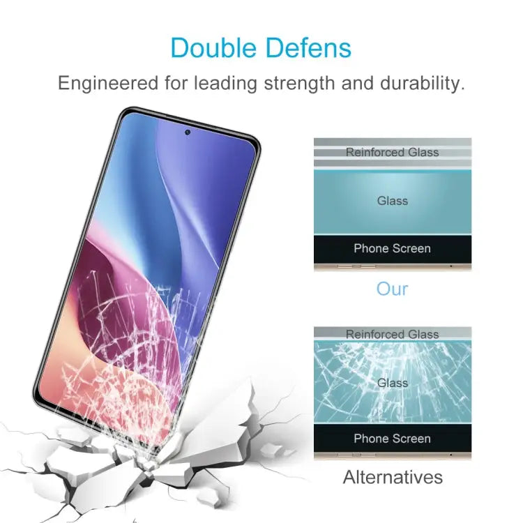 For Xiaomi Redmi K40 5G 0.26mm 9H Surface Hardness 2.5D Explosion-proof Tempered Glass Half Screen Film - For Xiaomi