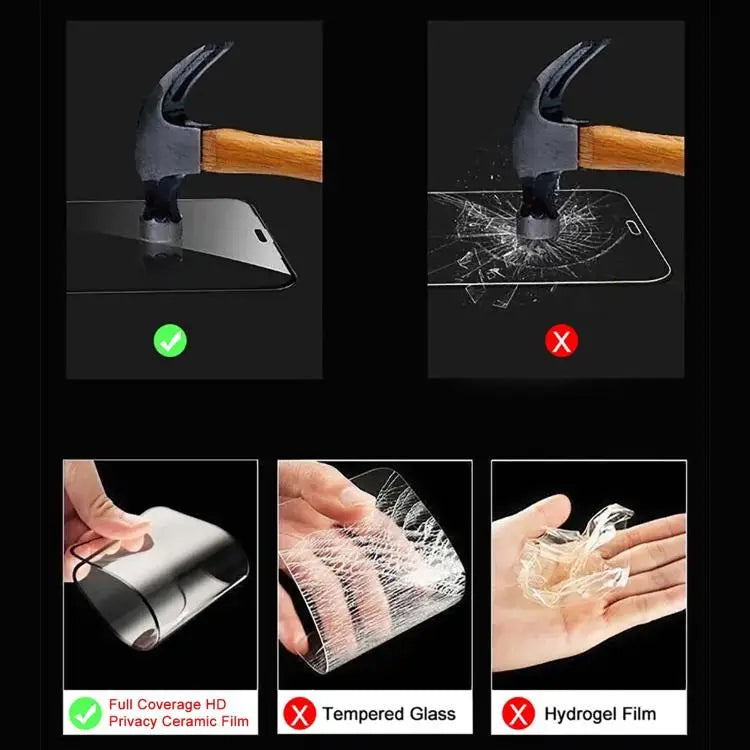 Full Coverage HD Privacy Ceramic Film - Apple Accessories