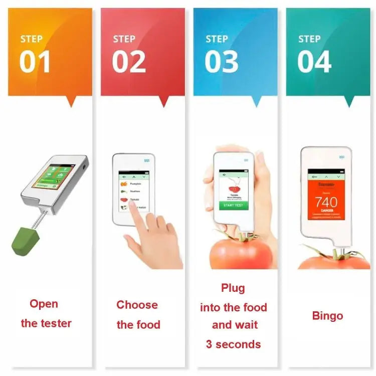 Greentest 2 Food Environmental Safety Detector For Nitrate Residues In Vegetable Fruit And Meat Environmental Safety
