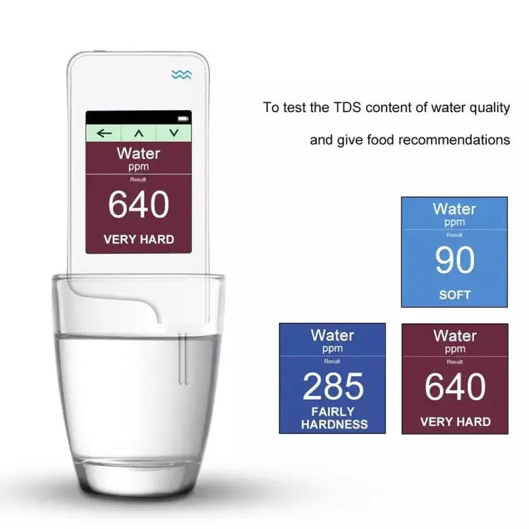 Greentest 2 Food Environmental Safety Detector For Nitrate Residues In Vegetable Fruit And Meat Environmental Safety