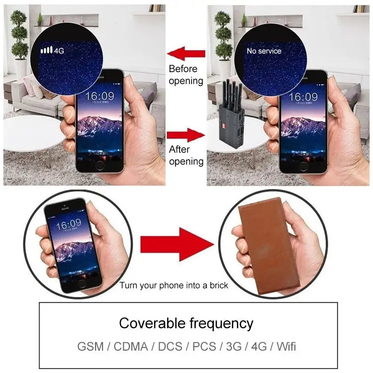 GSM / CDMA / DCS / PCS / 3G / Wifi / GPS / LOJACK Mobile Phone Signal Breaker / Jammer / Isolator Coverage: 20meters