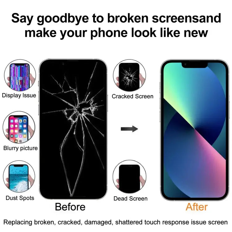 GX OLED Screen Screen for iPhone XS - For iPhone XS