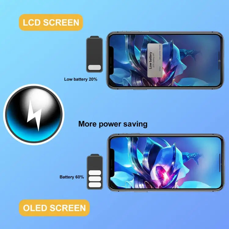 GX OLED Screen Screen for iPhone XS - For iPhone XS